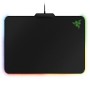 Tapis de souris razer firefly cloth edition