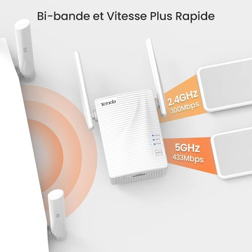 Répéteur WiFi Tenda double bande AC750 | A15
