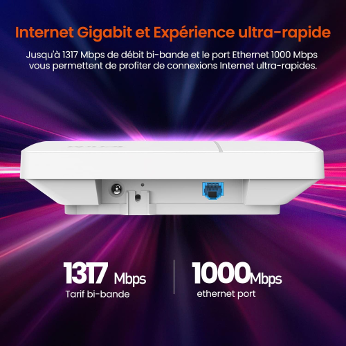 Point d'Accès Wi-Fi Double Bande TENDA I24 l AC 1200