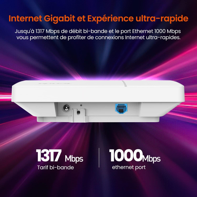 Point d'Accès Wi-Fi Double Bande TENDA I24 l AC 1200