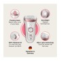 Caractéristiques de l'épilateur BRAUN SES9-980 série 9 wet & dry Blanc